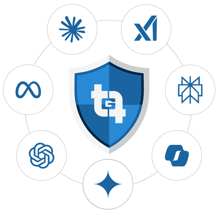 AI Enhanced Security Operations