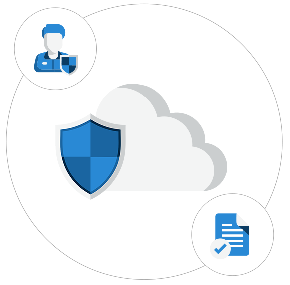 Cloud Security and Compliance