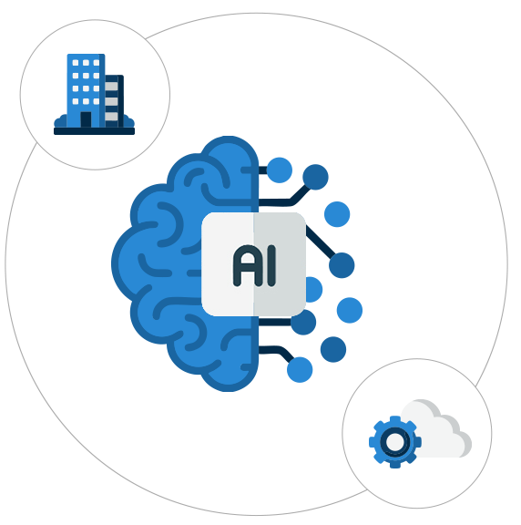 Leading AI Platforms